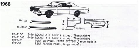 1963 ford fairlane sheet metal parts|ecklers 1967 Ford fairlane 500 parts.